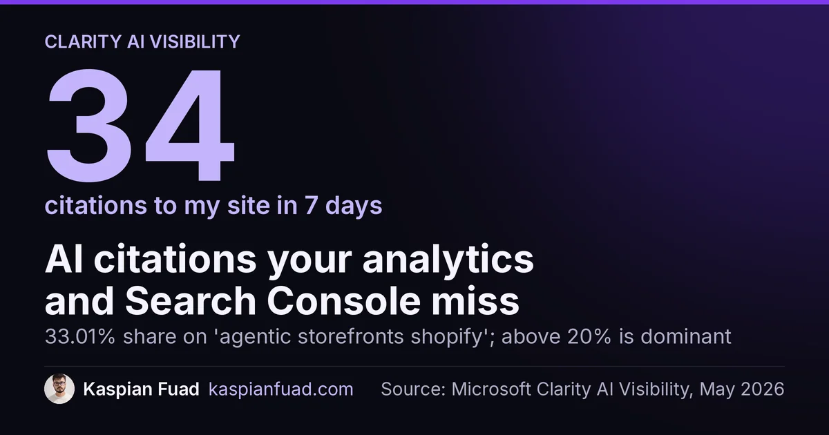 Microsoft Clarity AI Visibility showed 34 citations in 7 days and a 33.01% share of authority on agentic storefronts shopify
