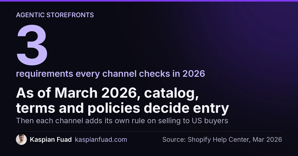 Shopify agentic storefronts eligibility: 3 requirements apply to every channel, plus a per channel US selling rule