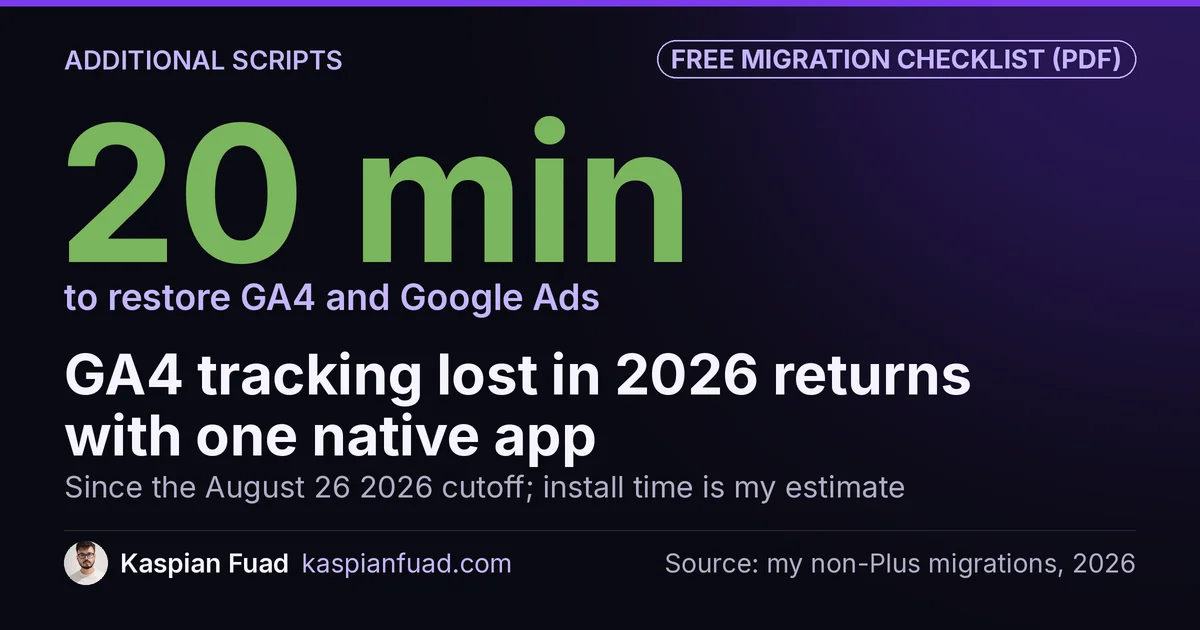 Non-Plus Shopify stores restore GA4 and Google Ads lost on Aug 26 2026 in about 20 minutes with the native Google app