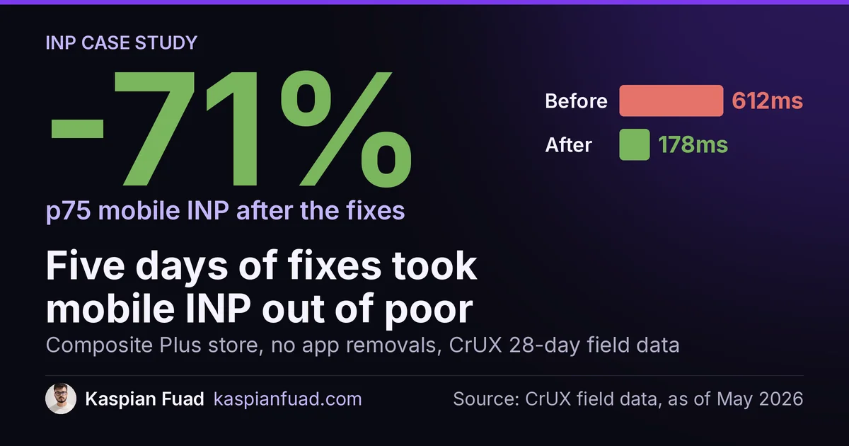 Shopify INP case study: p75 mobile INP fell from 612ms to 178ms after theme JavaScript fixes on a Plus store