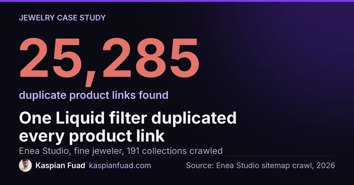 One Liquid filter created 25,285 duplicate product links on a fine jewelry Shopify store