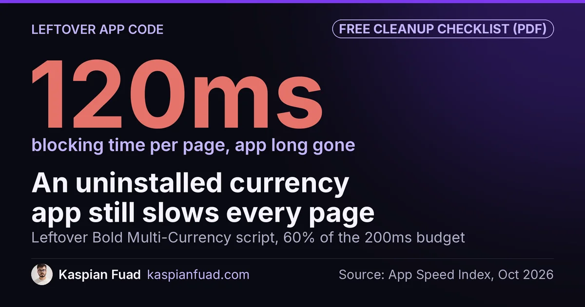A leftover Bold Multi-Currency script from an uninstalled Shopify app still costs 120ms of blocking time