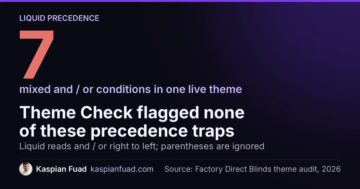 Shopify Liquid and/or precedence: 7 mixed conditions in one live theme, none flagged by Theme Check