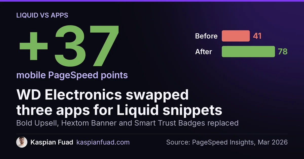 WD Electronics mobile PageSpeed rose from 41 to 78 after three apps were replaced with Liquid snippets